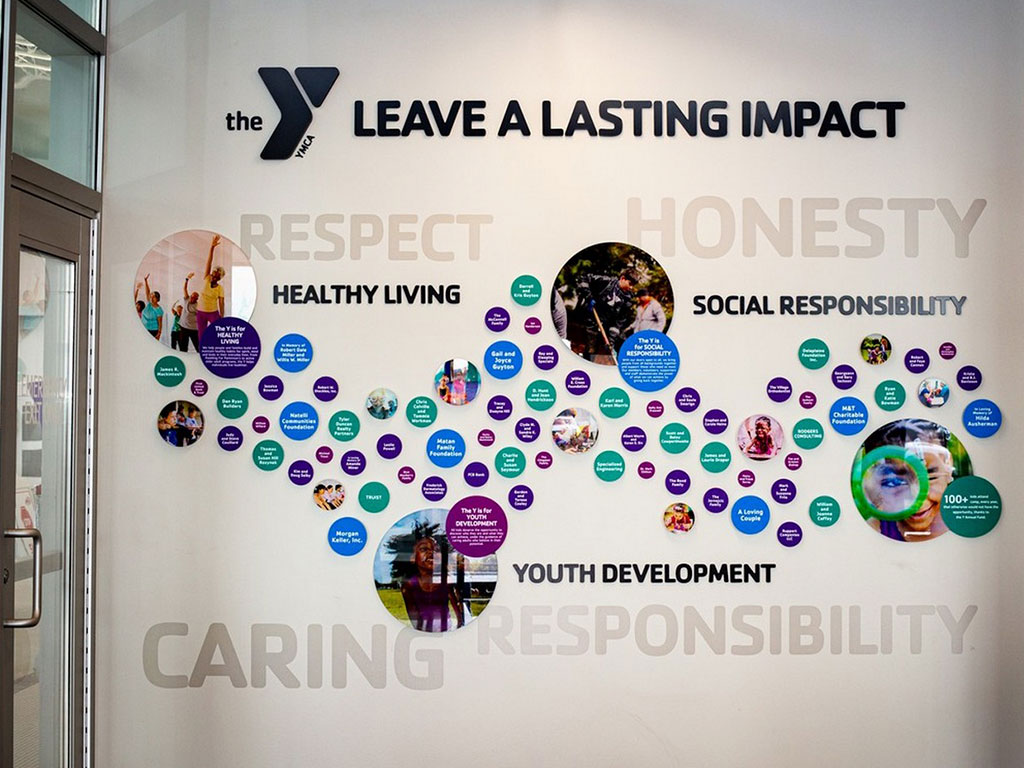 YMCA donor wall