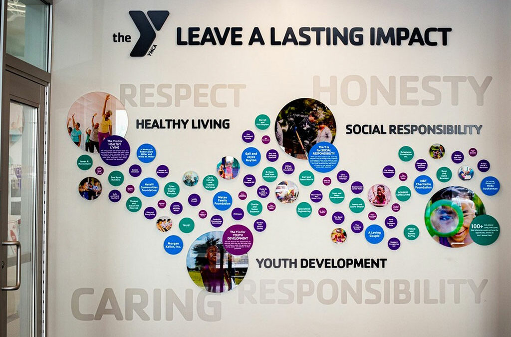 YMCA Donor Wall