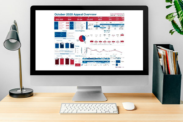 analytical dashboard for Good Shepherd Rehabilitation Network's campaign