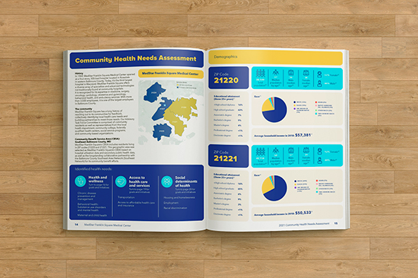 spread of health assessment