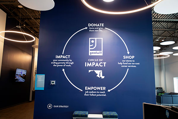 impact wall graphics