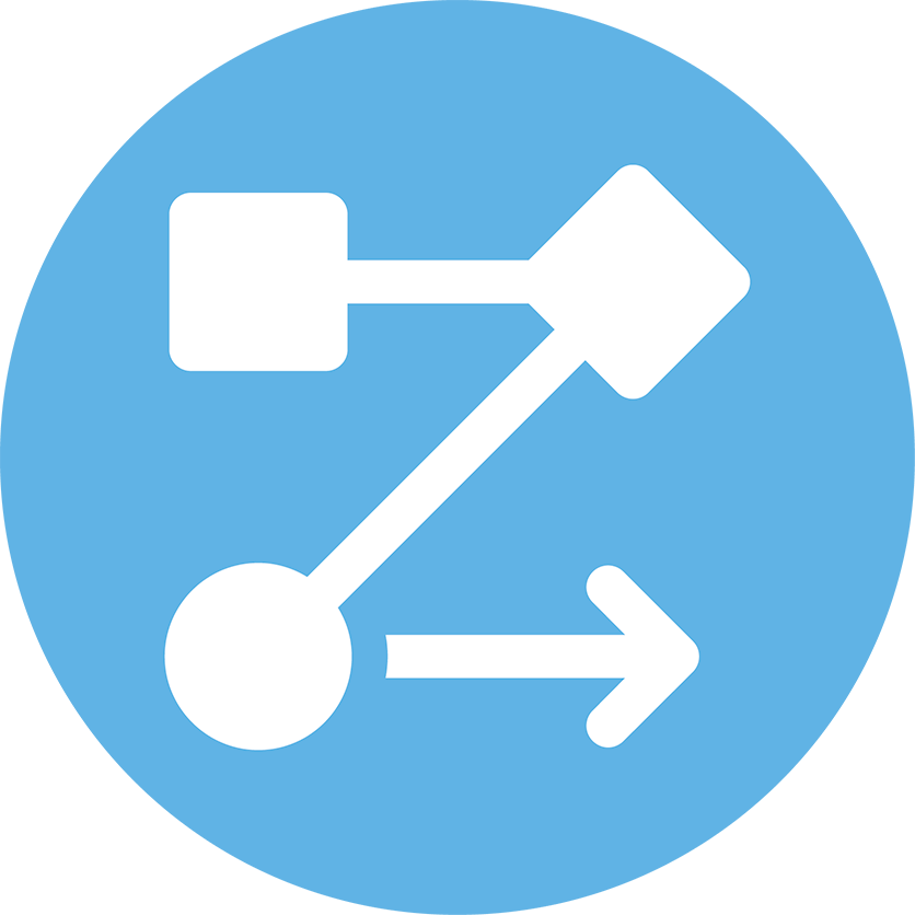 streamlined-service streamlined service